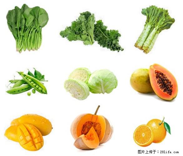 叶黄素有什么功效和作用 - 生活百科 - 鄢陵生活社区 - 鄢陵28生活网 yanling.28life.com