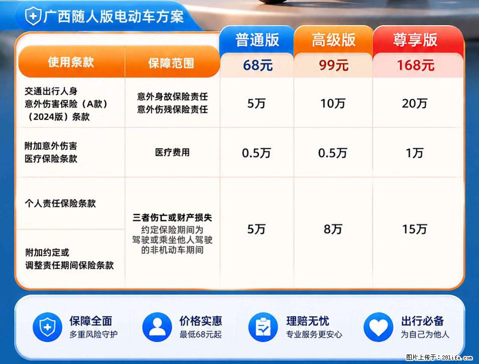 【骑行保障】安全骑行，保障随行！电动车专属保险上线啦！ - 鄢陵生活资讯 - 鄢陵28生活网 yanling.28life.com